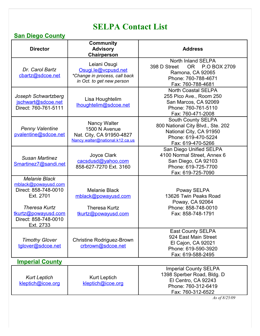 SELPA Contact List