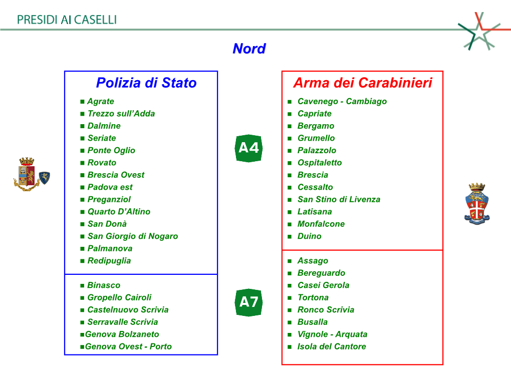 Centro Coordinamento Nazionale Per La Viabilità