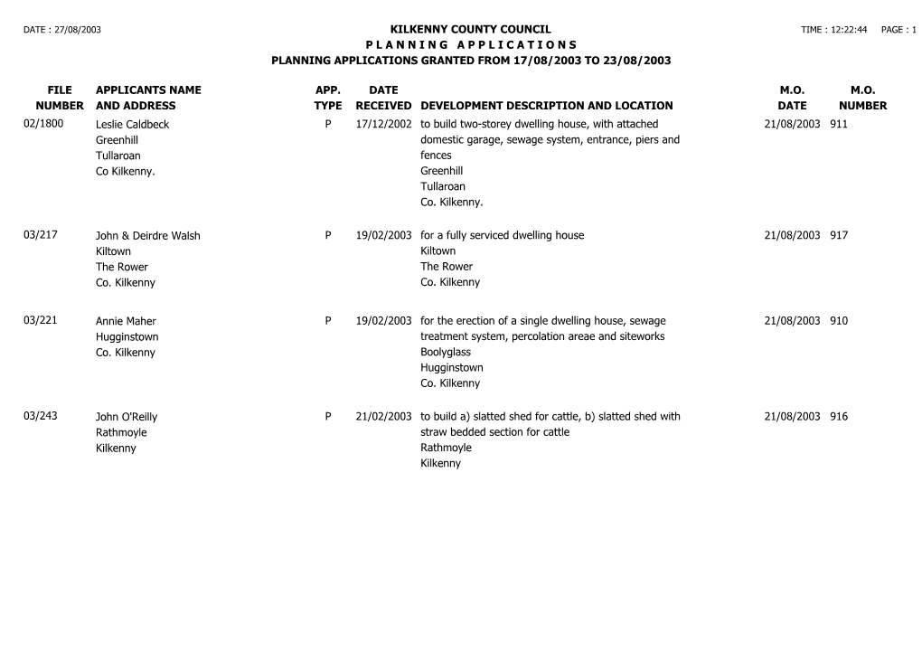 Kilkenny County Council Time : 12:22:44 Page : 1 P L a N N I N G a P P L I C a T I O N S Planning Applications Granted from 17/08/2003 to 23/08/2003