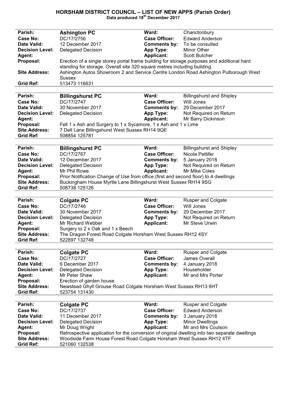 HORSHAM DISTRICT COUNCIL – LIST of NEW APPS (Parish Order) Data Produced 18Th December 2017