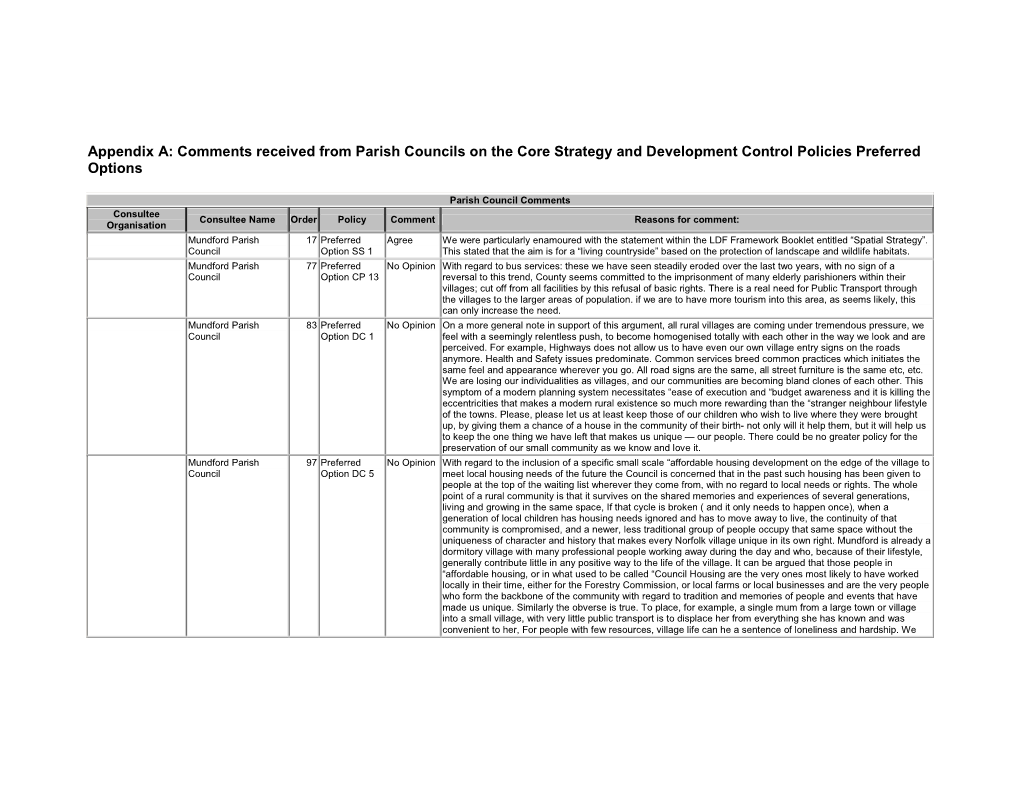 Appendix A: Comments Received from Parish Councils on the Core Strategy and Development Control Policies Preferred Options