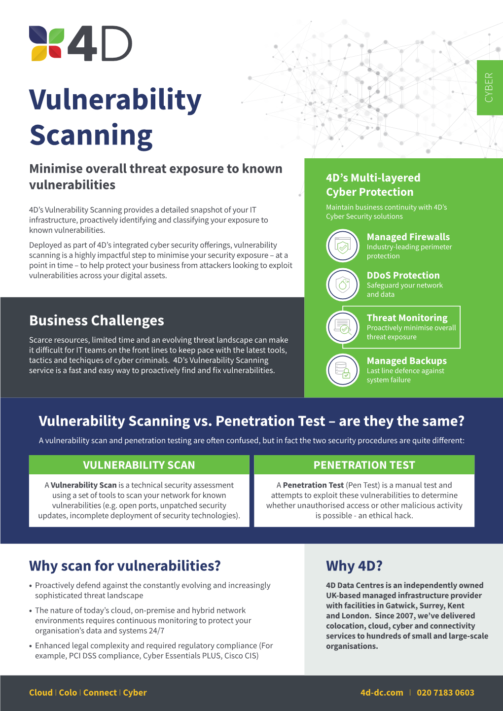 Vulnerability Scanning