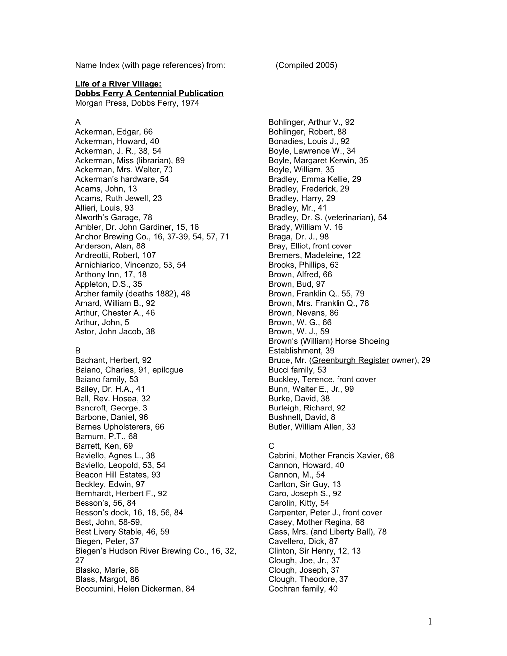 Name Index (With Page References) From: (Compiled 2005)