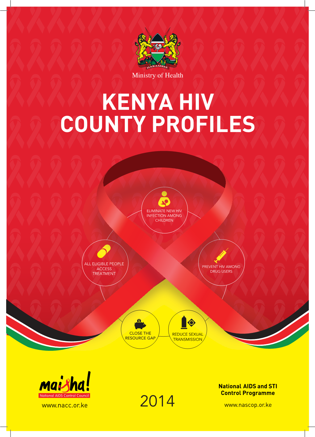 Kenya Hiv County Profiles