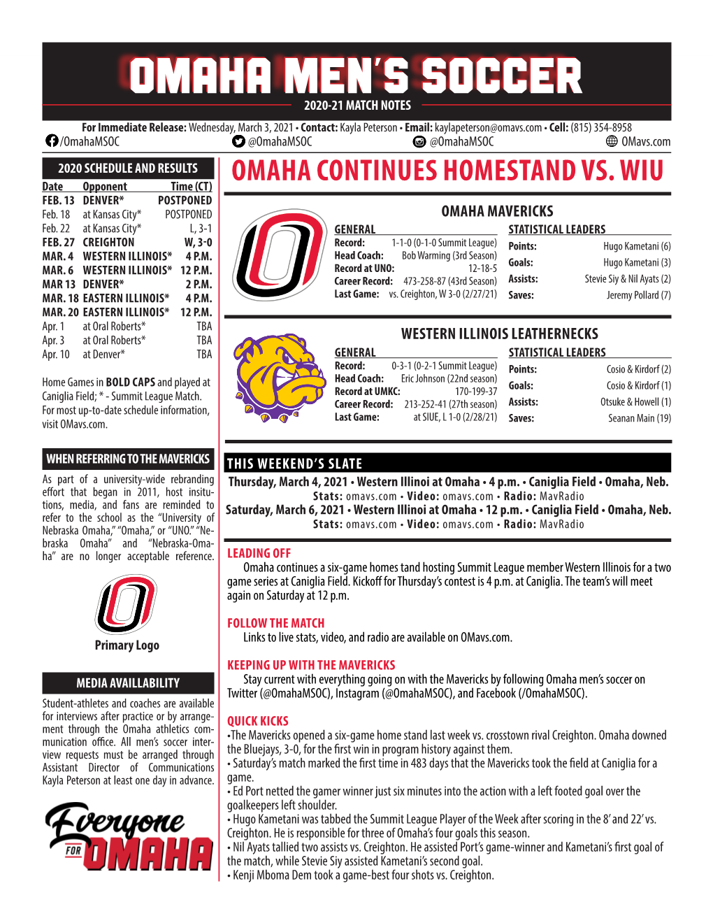 Omaha Men's Soccer OMAHA Combined Team Statistics (As of Mar 01, 2021) All Games