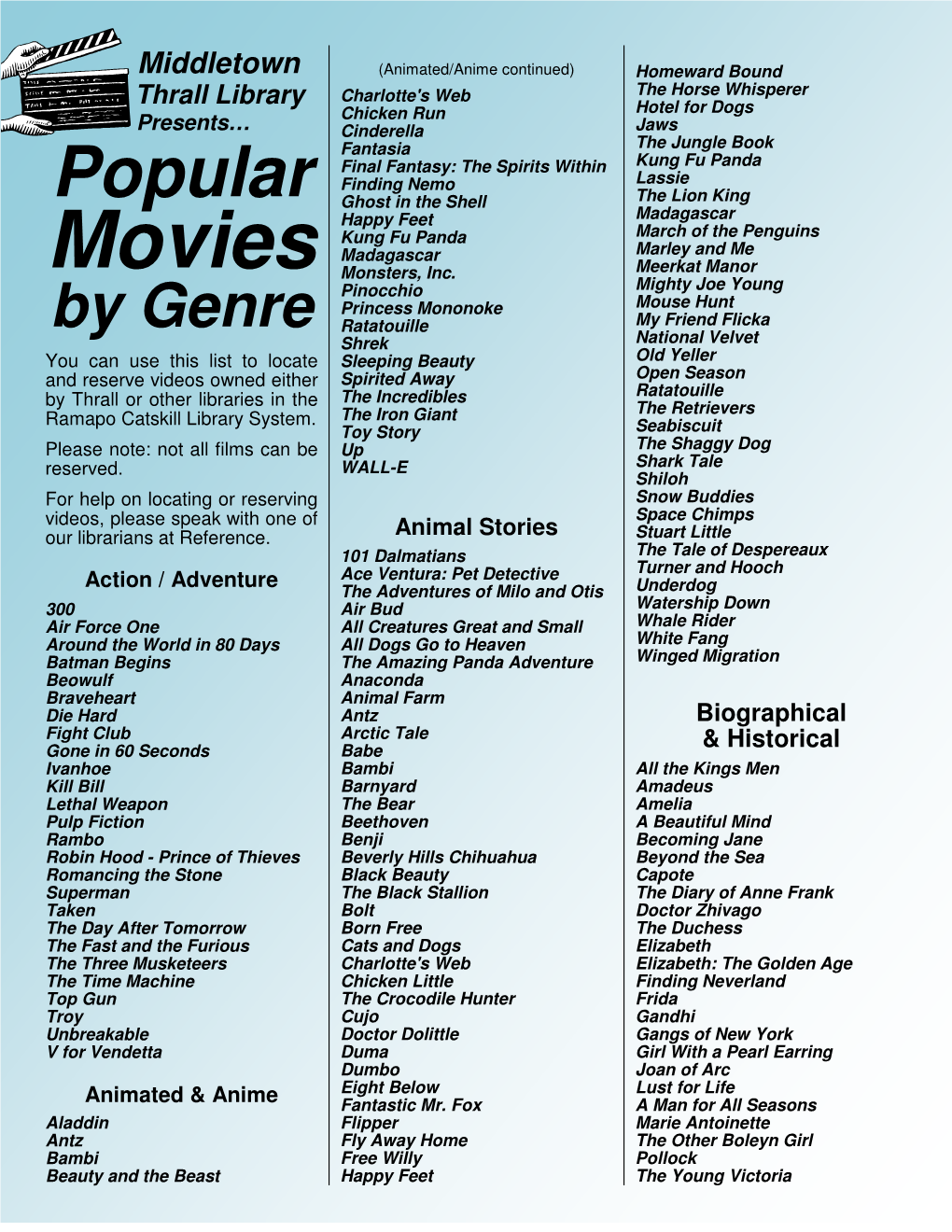 Popular Movies by Genre