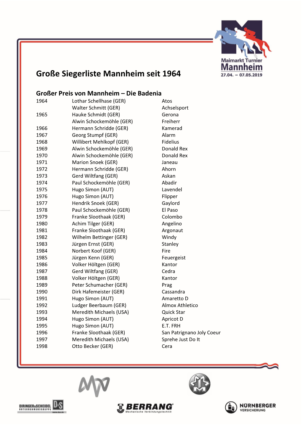 Große Siegerliste Mannheim Seit 1964