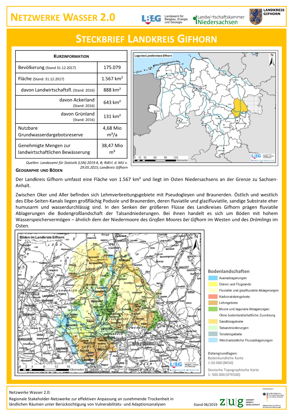 Steckbrief Landkreis Gifhorn