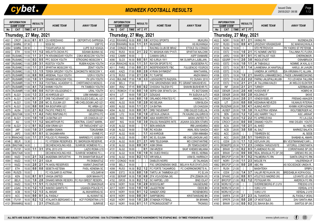 Midweek Football Results Midweek Football