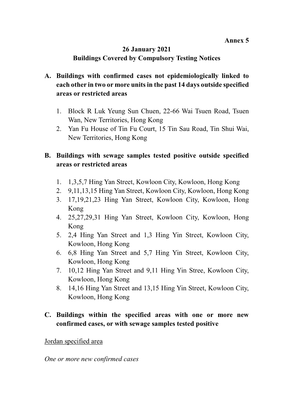 Annex 5 26 January 2021 Buildings Covered by Compulsory Testing Notices