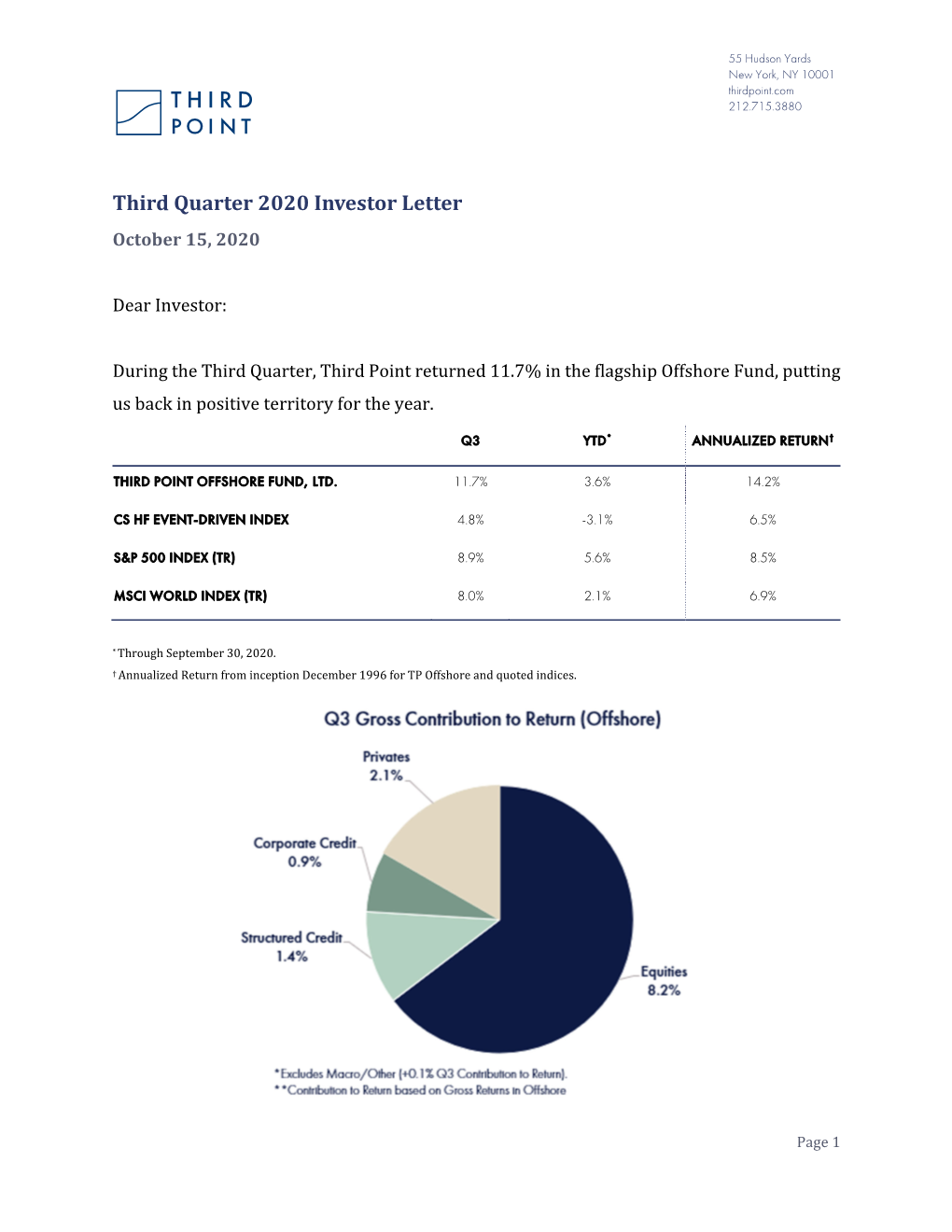 Third Quarter 2020 Investor Letter October 15, 2020