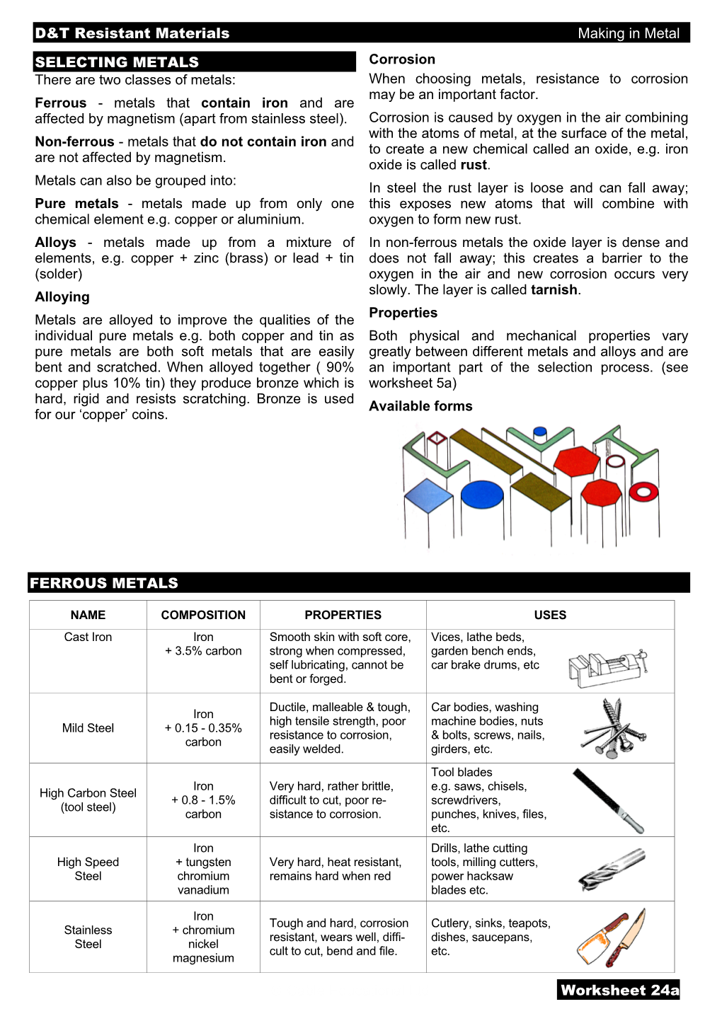 0090 Selecting Metals