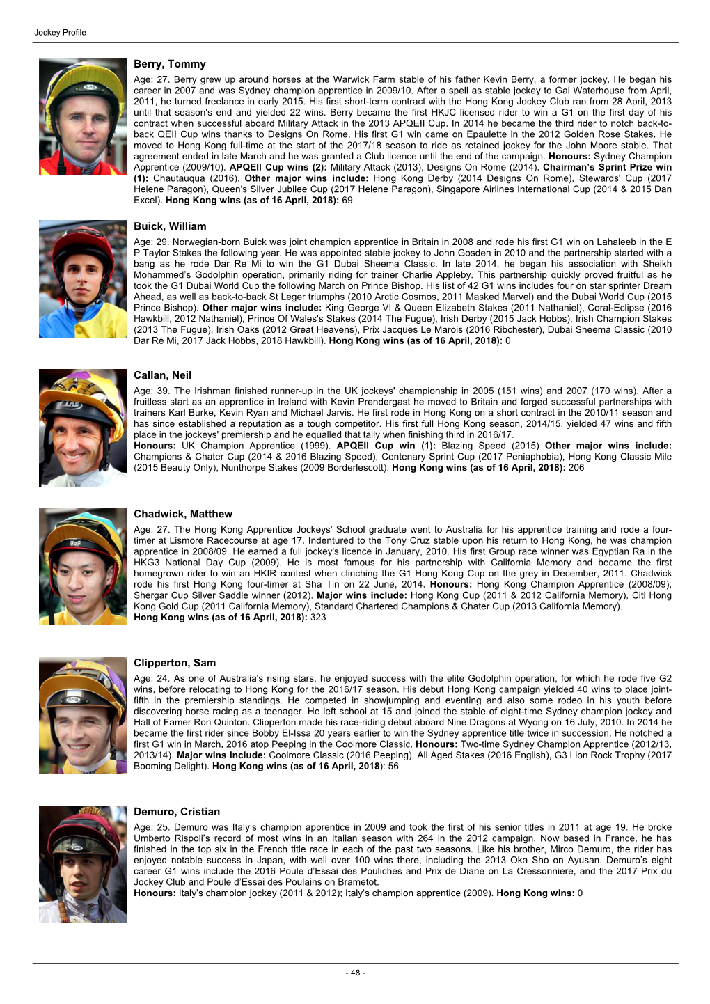 Jockey Profile