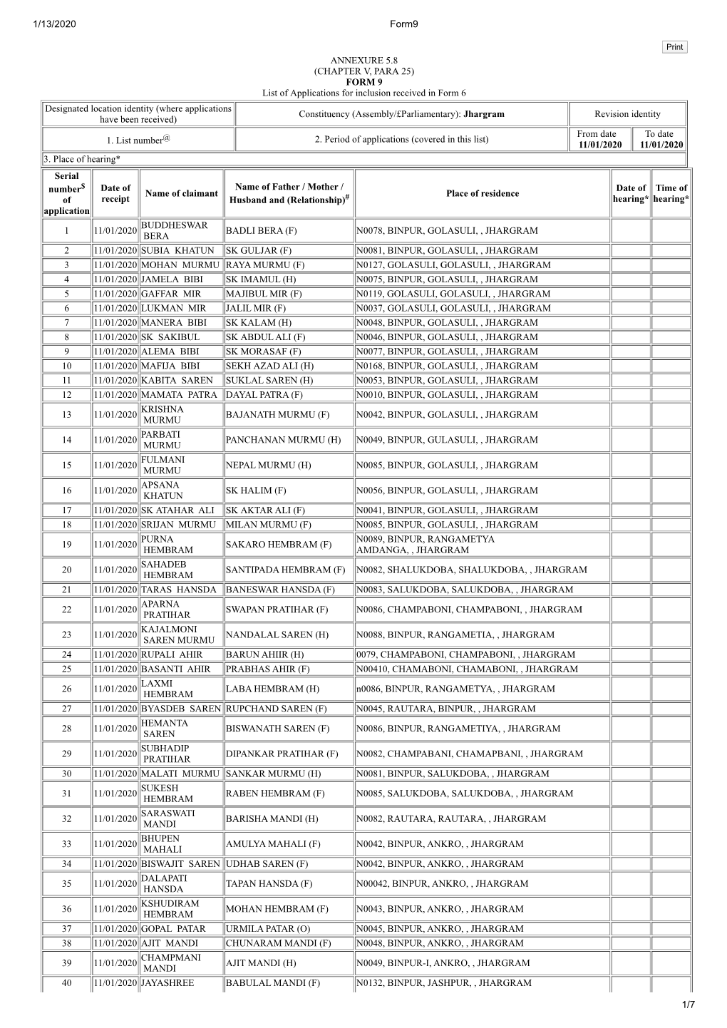 1/13/2020 Form9 1/7 ANNEXURE 5.8 (CHAPTER V, PARA 25) FORM 9