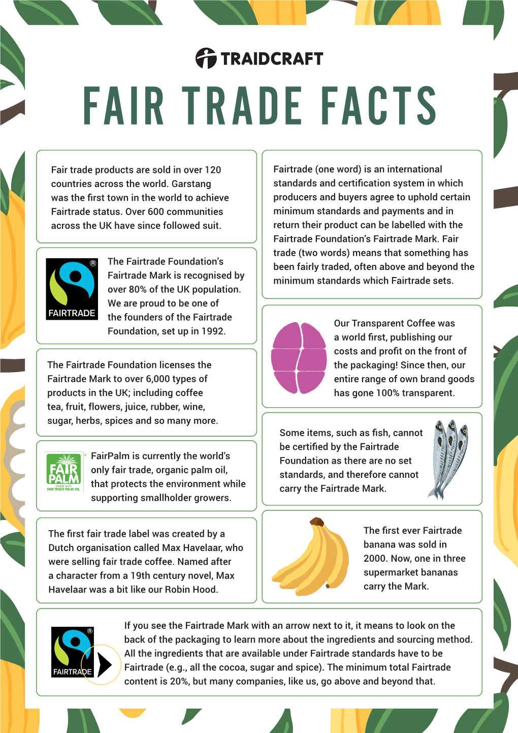 Fair Trade Facts