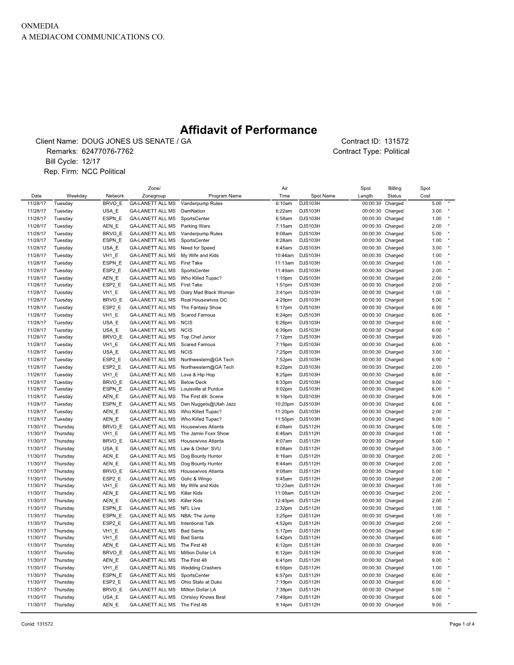 Affidavit of Performance Client Name: DOUG JONES US SENATE / GA Contract ID: 131572 Remarks: 62477076-7762 Contract Type: Political Bill Cycle: 12/17 Rep