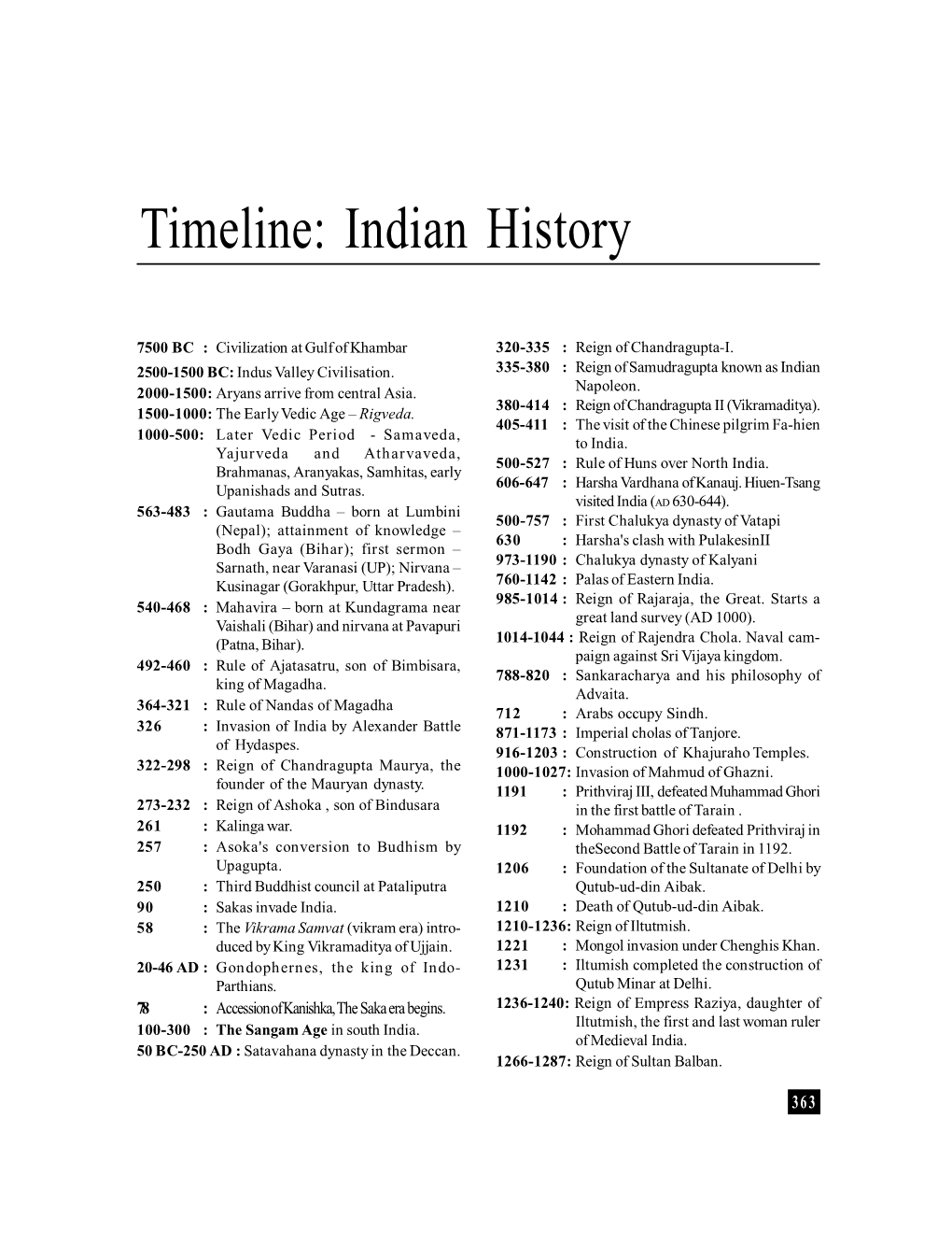 Indian History