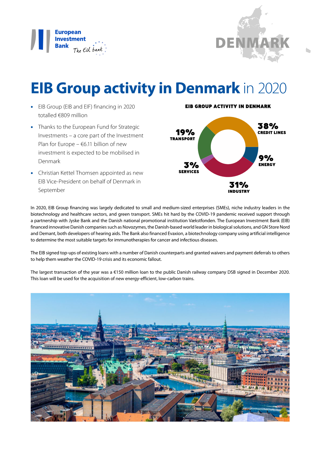 EIB Group Activity in Denmark in 2020