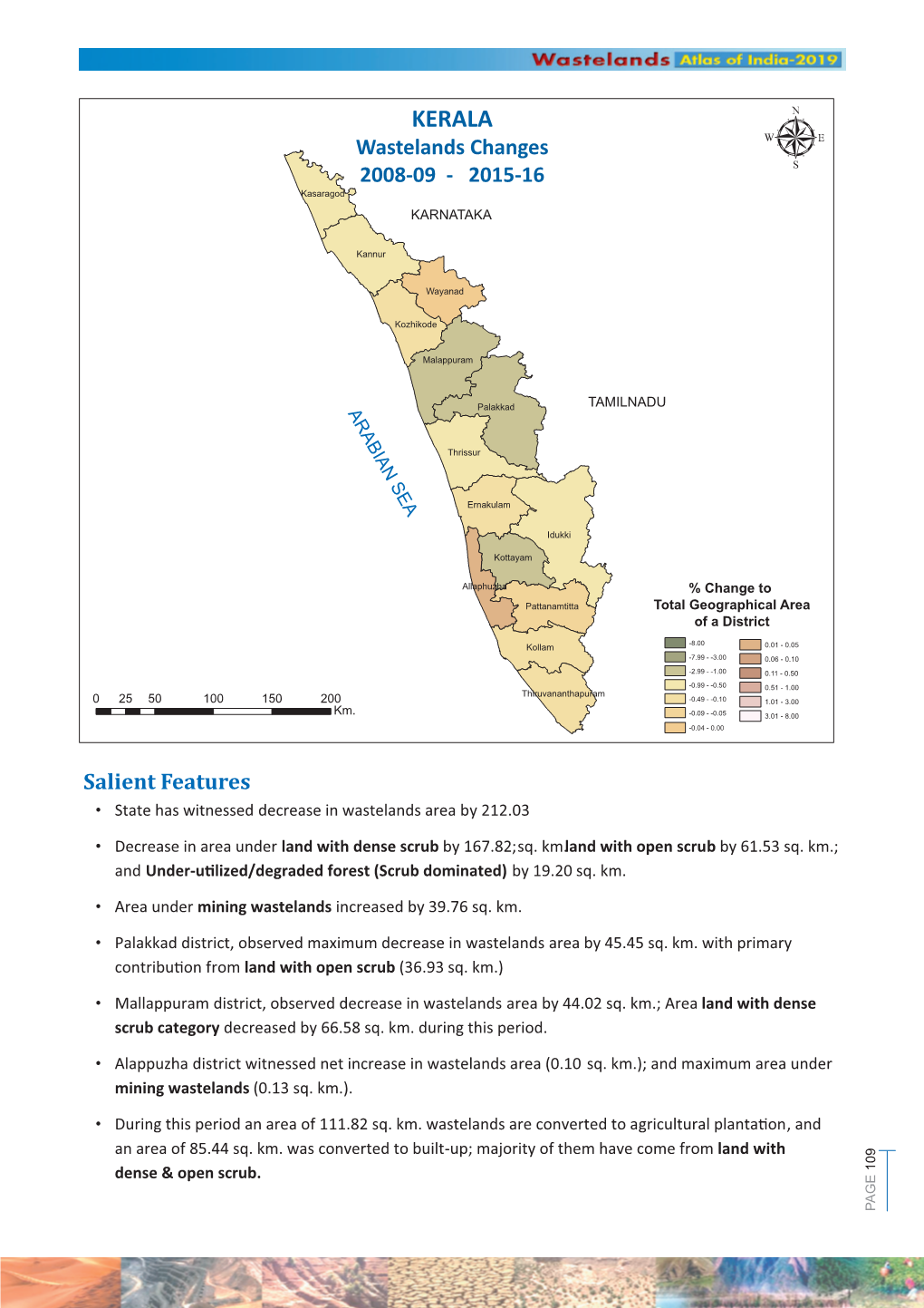 KERALA Spatial Distribution of Wastelands 2015-16