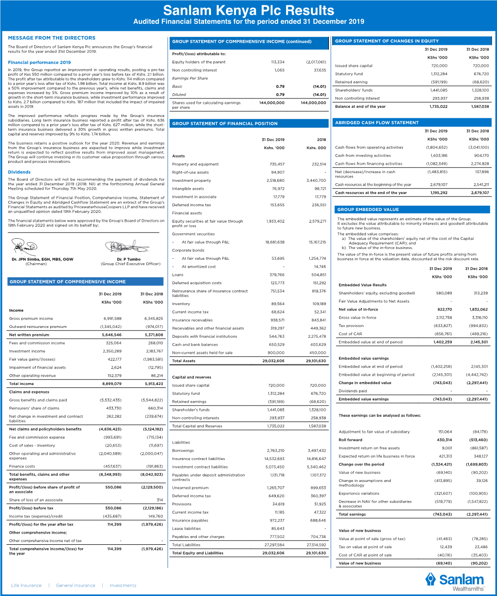 Sanlam Kenya Plc Results Audited Financial Statements for the Period Ended 31 December 2019
