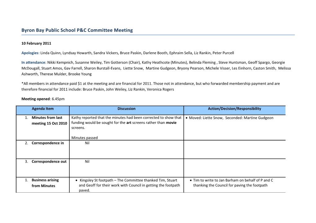 Byron Bay Public School P&C Committee Meeting