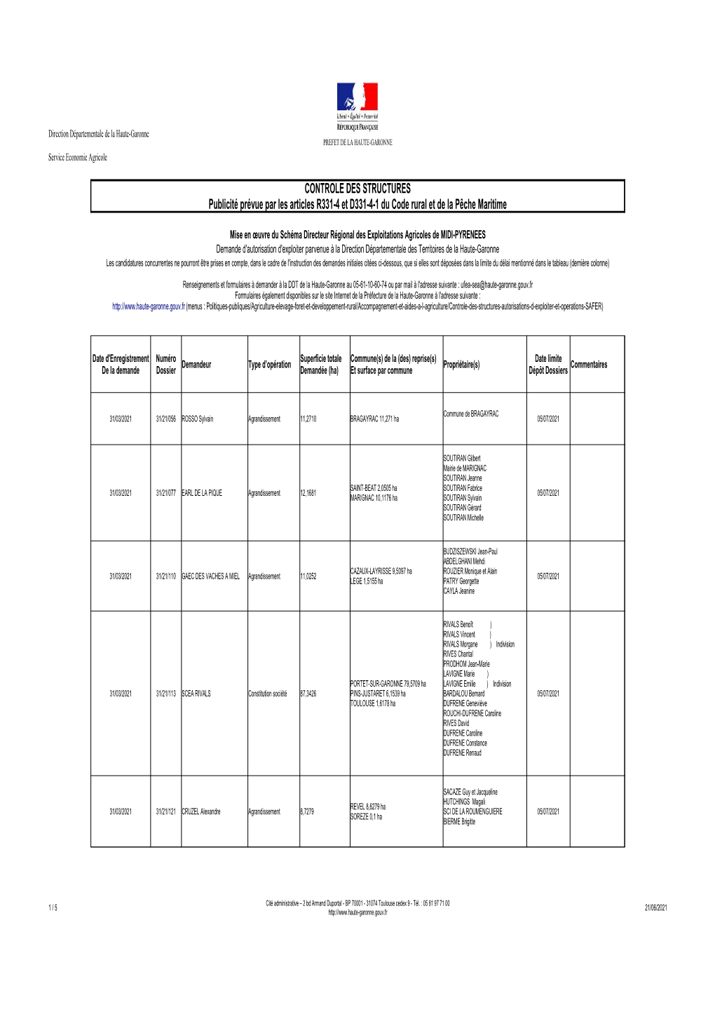 CONTROLE DES STRUCTURES Publicité Prévue Par Les Articles R331-4 Et D331-4-1 Du Code Rural Et De La Pêche Maritime