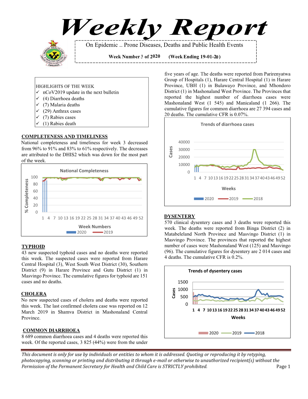 Weekly Disease Surveillance Re