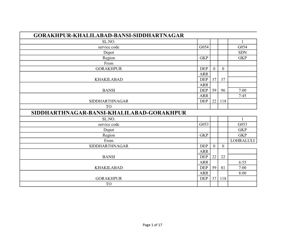 Siddharthnagar-Bansi-Khalilabad-Gorakhpur Sl.No