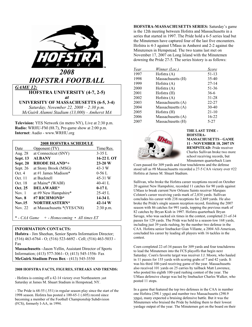 2008 Hofstra Football Numerical Roster