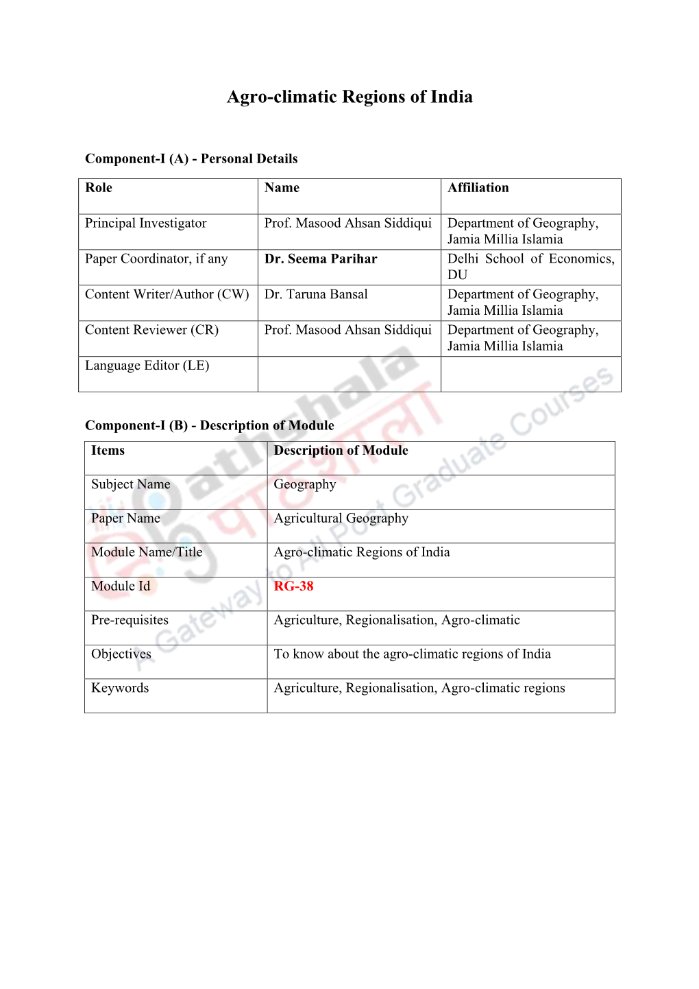 Agro-Climatic Regions of India