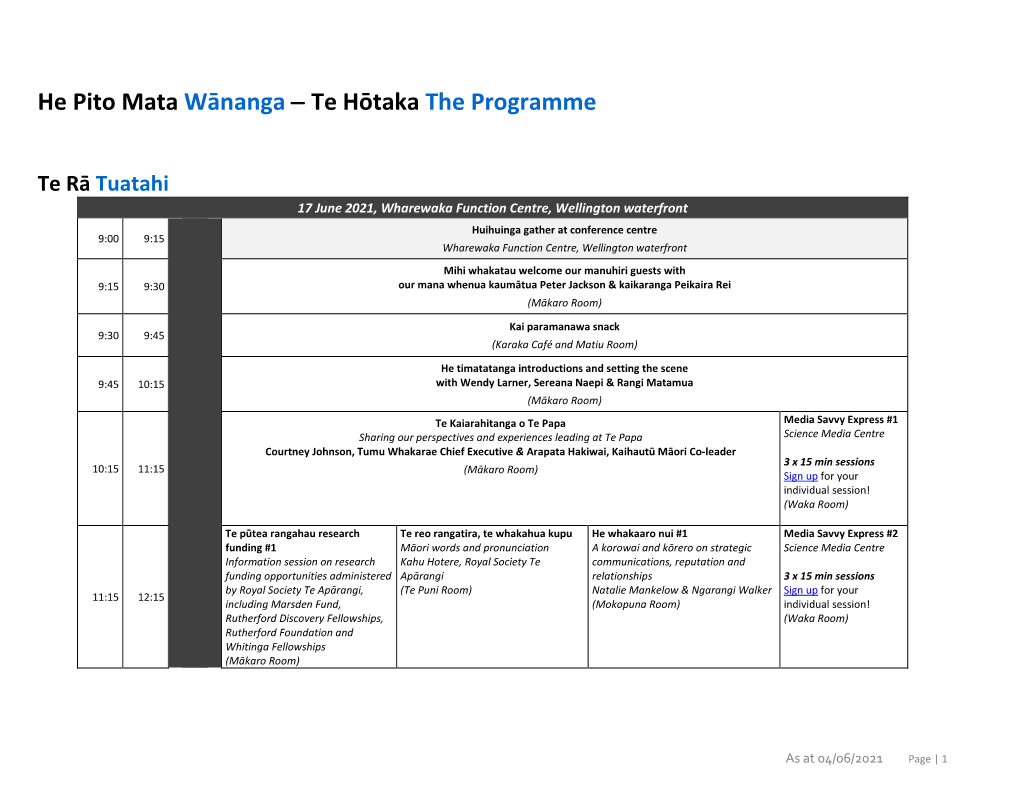 He Pito Mata Wānanga − Te Hōtaka the Programme