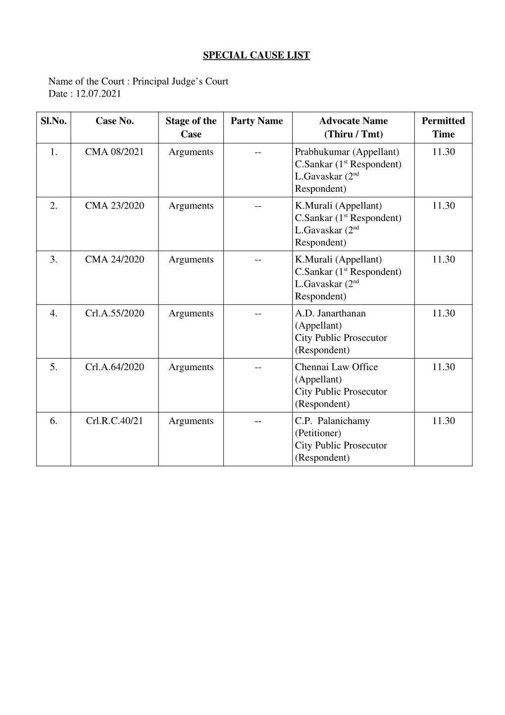 Special Cause List Name of the Court: II Additional Sessions Court