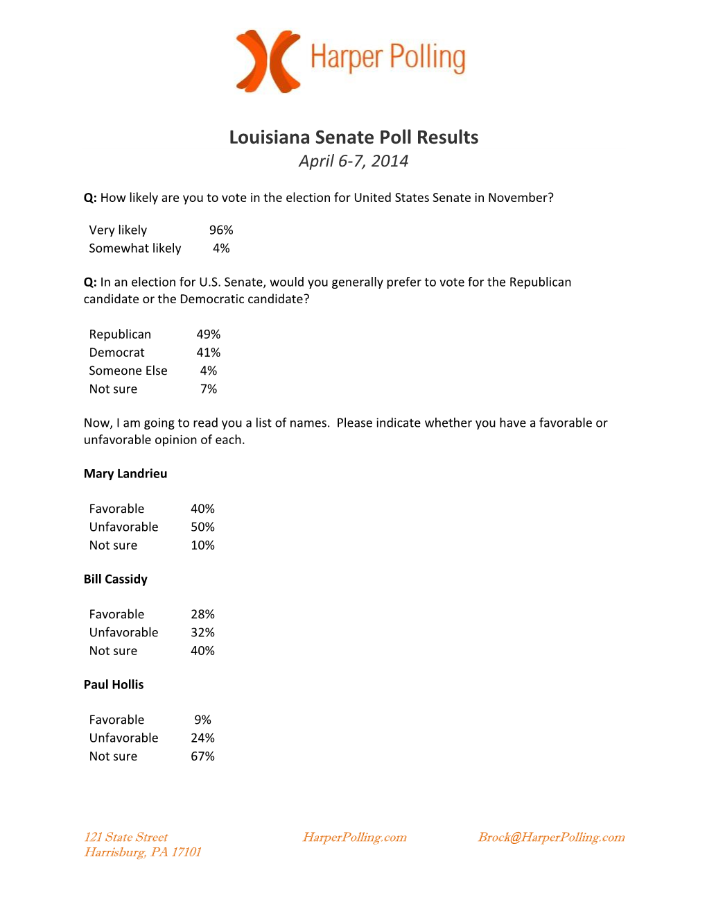 Louisiana Senate Poll Results April 6-7, 2014