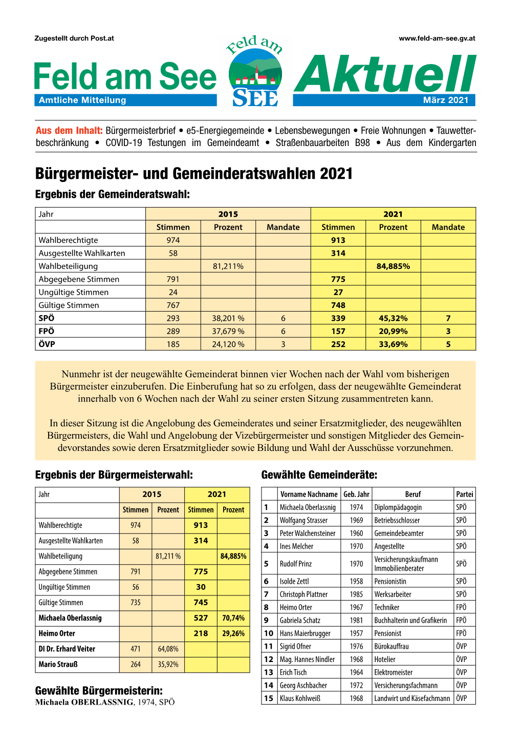 Feld Am See Aktuell Amtliche Mitteilung März 2021