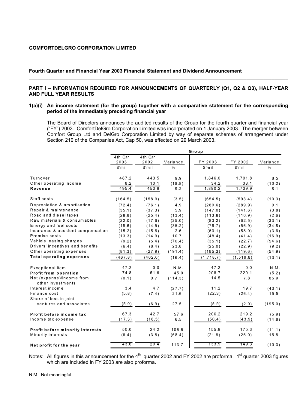 Comfortdelgro Corporation Limited