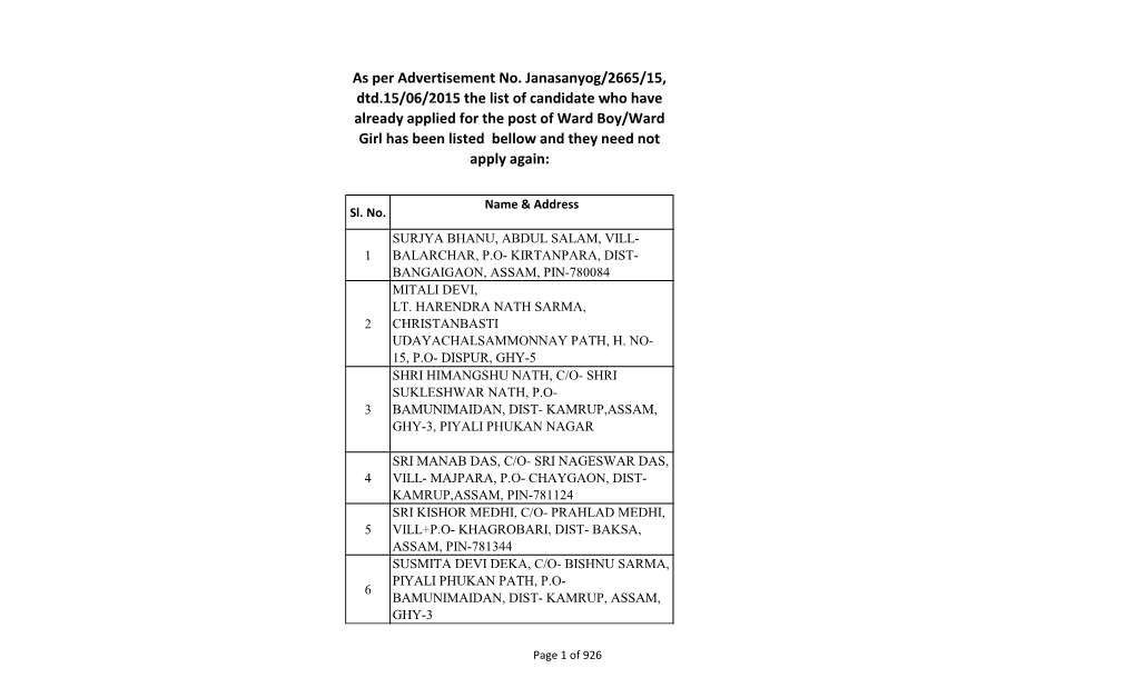 Applicants for Posts of Ward Boy & Ward