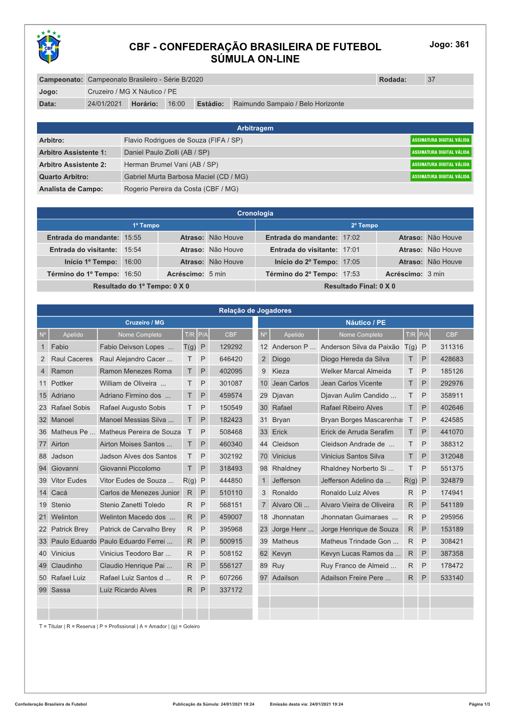 CBF - CONFEDERAÇÃO BRASILEIRA DE FUTEBOL Jogo: 361 SÚMULA ON-LINE