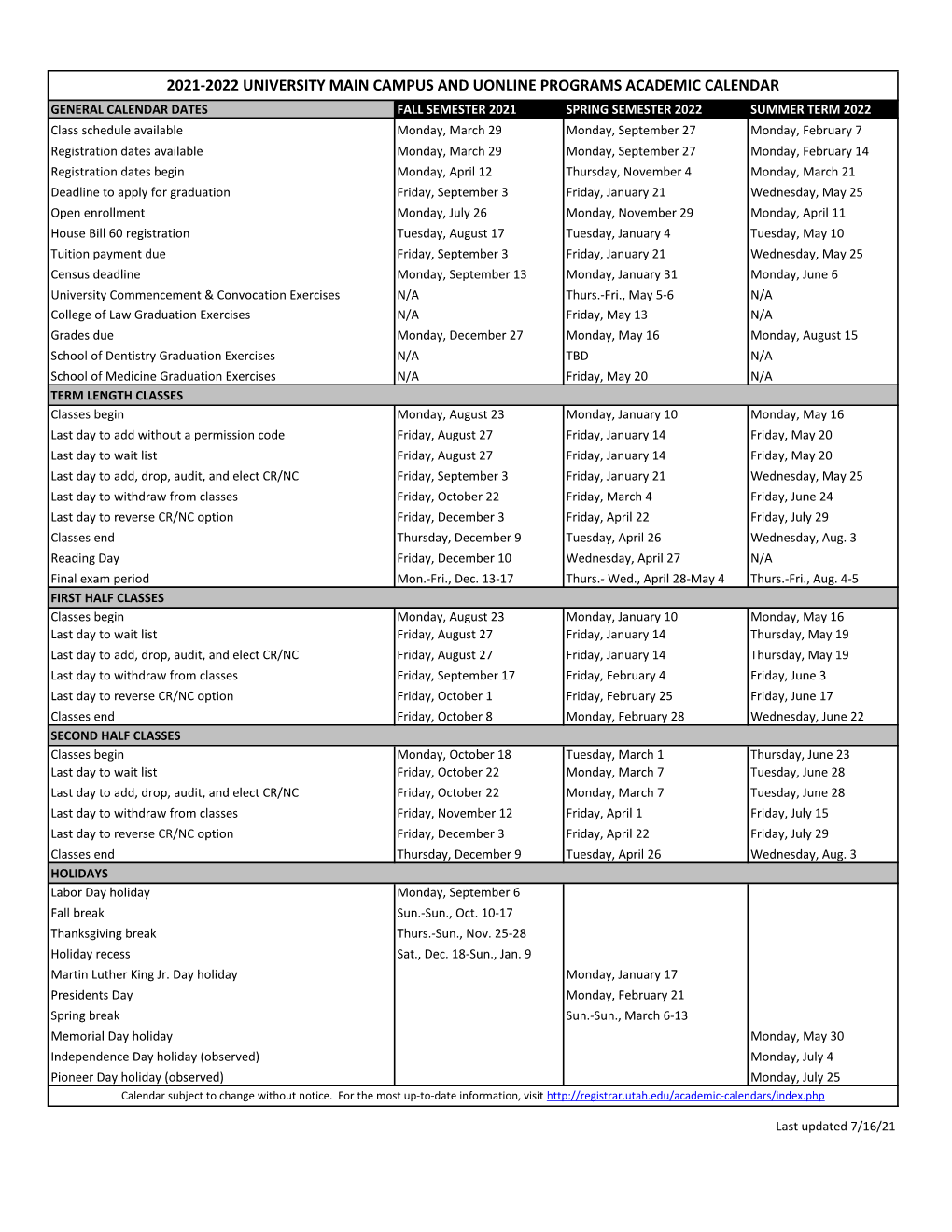 2021-2022 University Main Campus and Uonline Programs Academic