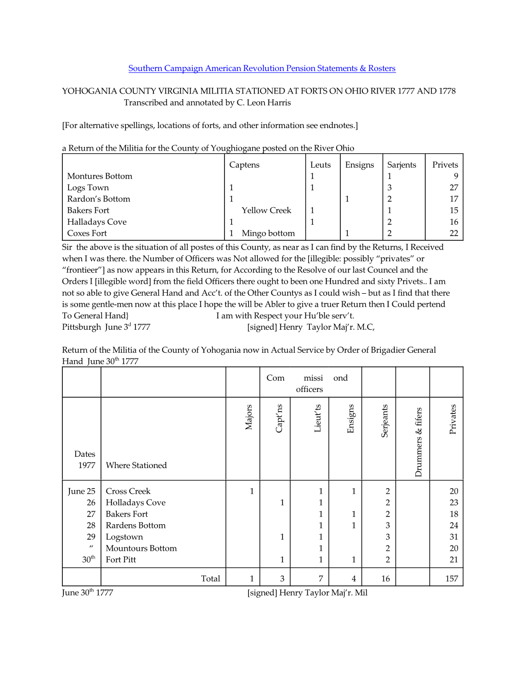 Southern Campaign American Revolution Pension Statements & Rosters