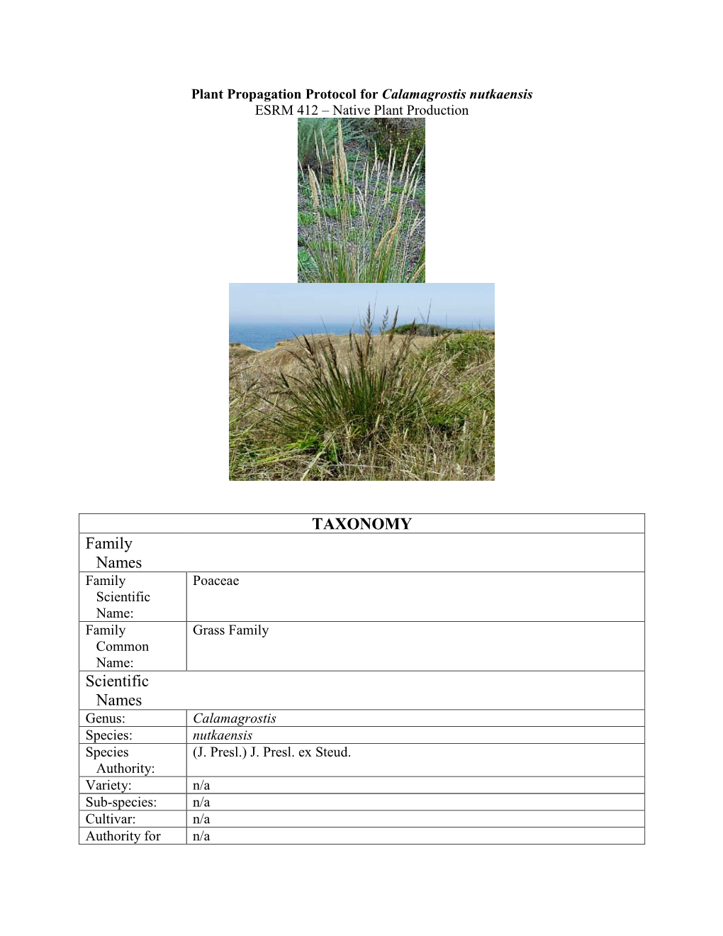 Draft Plant Propagation Protocol