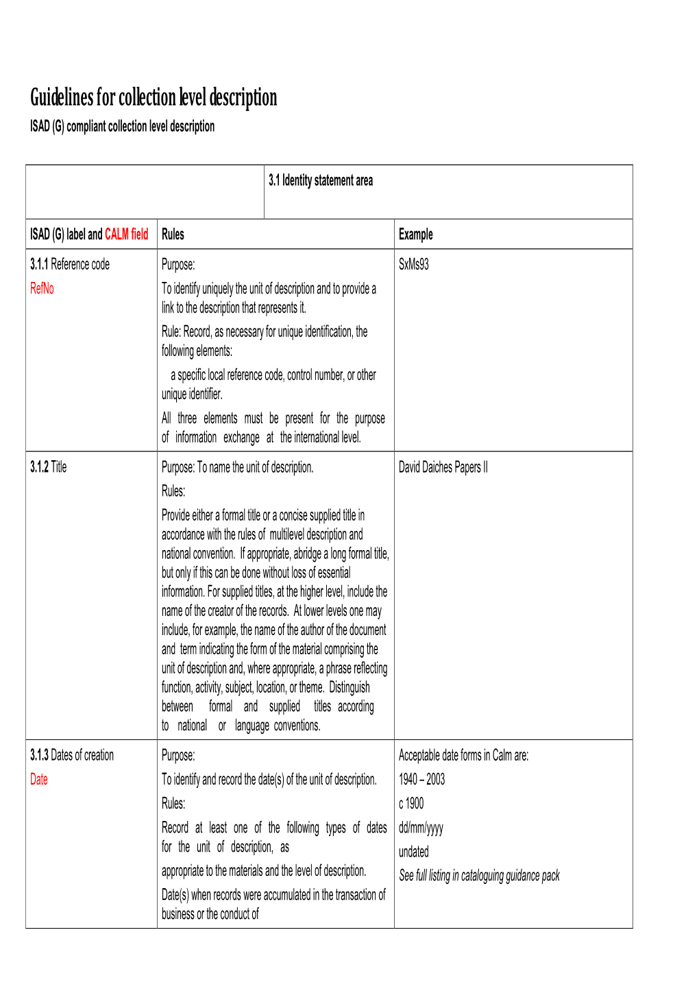 Guidelines for Collection Level Description ISAD (G) Compliant Collection Level Description