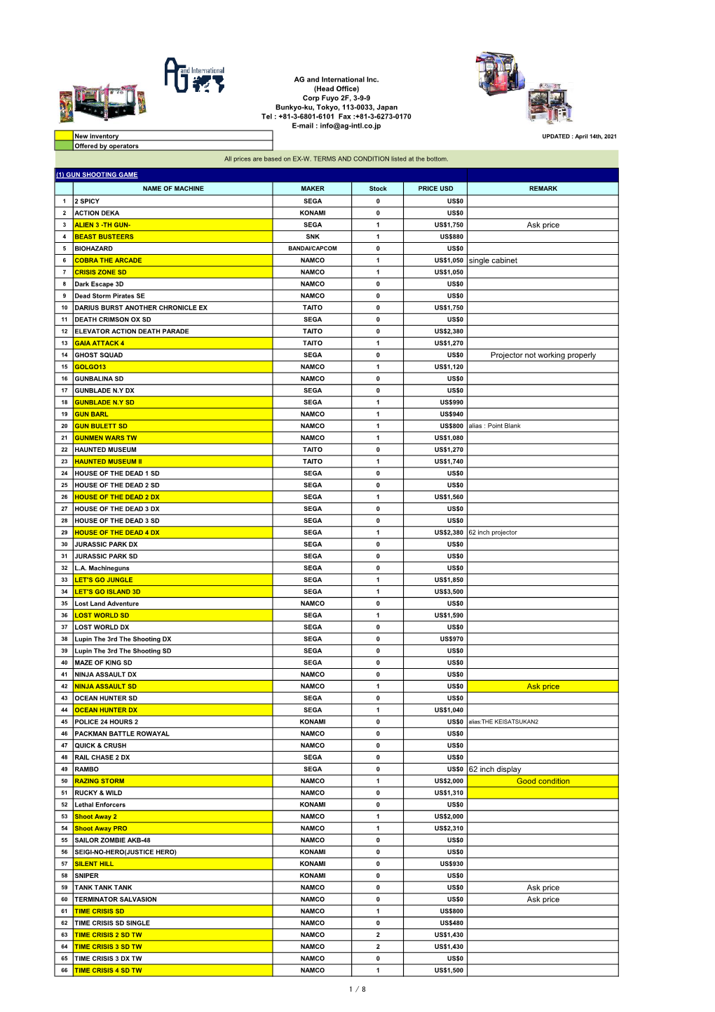 Sales List(Stock) of Used Arcade Game Machines