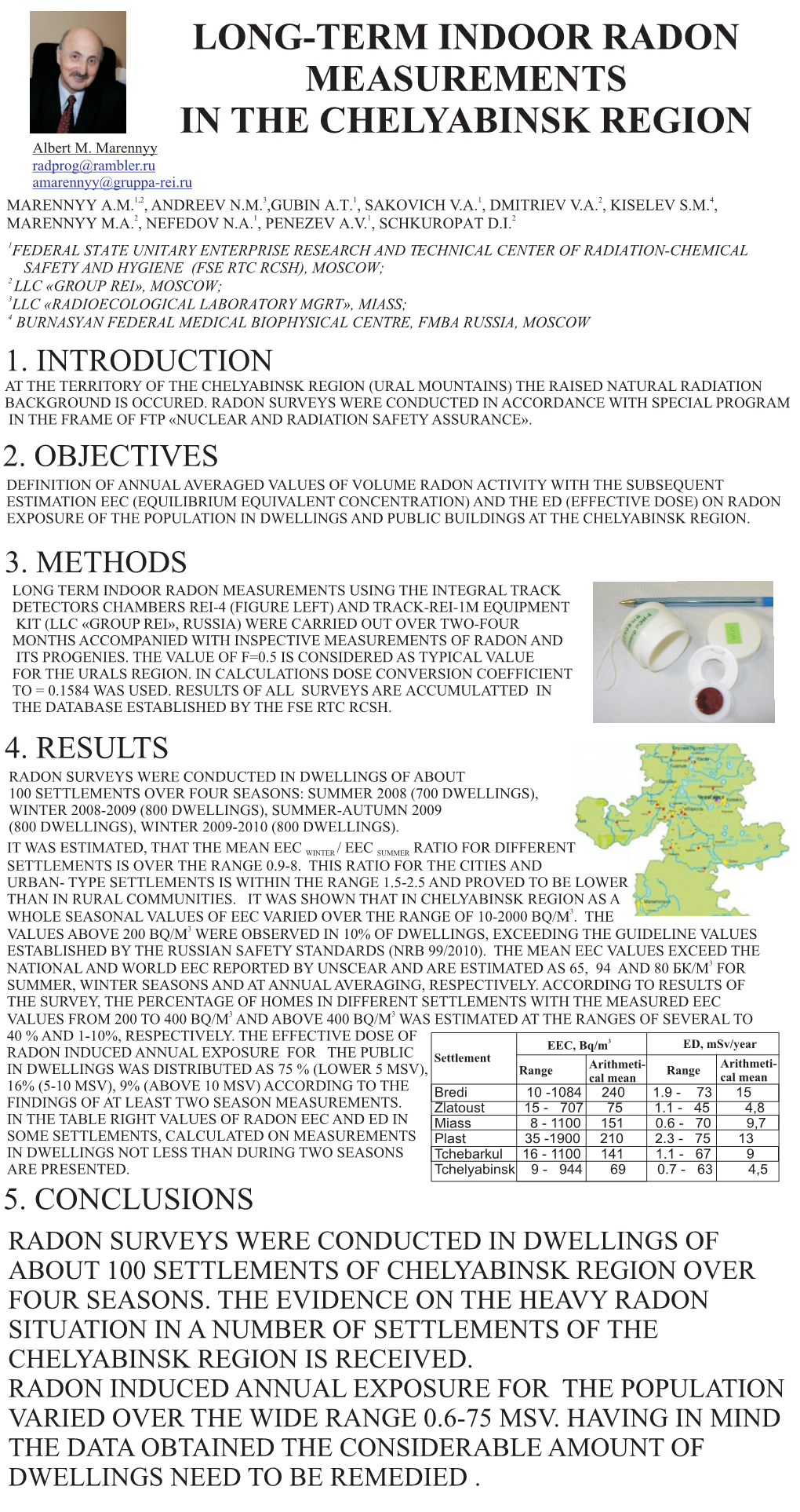 Group Rei», Moscow; Llc «Radioecological