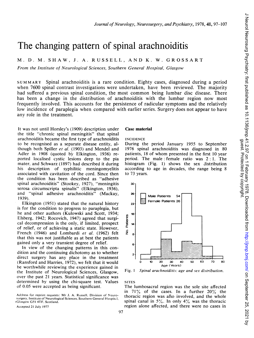 The Changing Pattern of Spinal Arachnoiditis