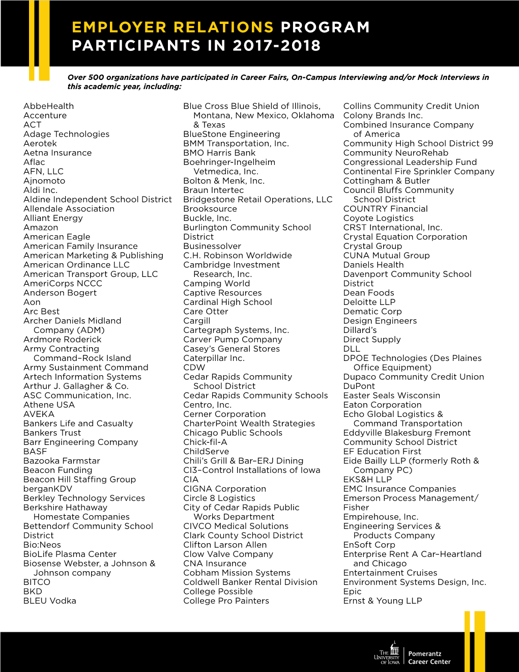 Employer Relations Program Participants in 2017-2018