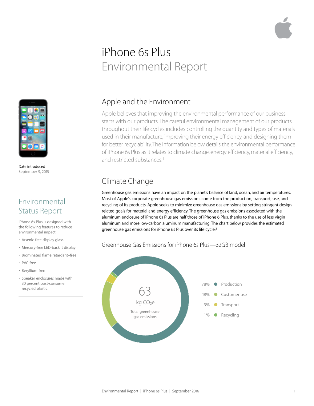 Iphone 6S Plus Environmental Report