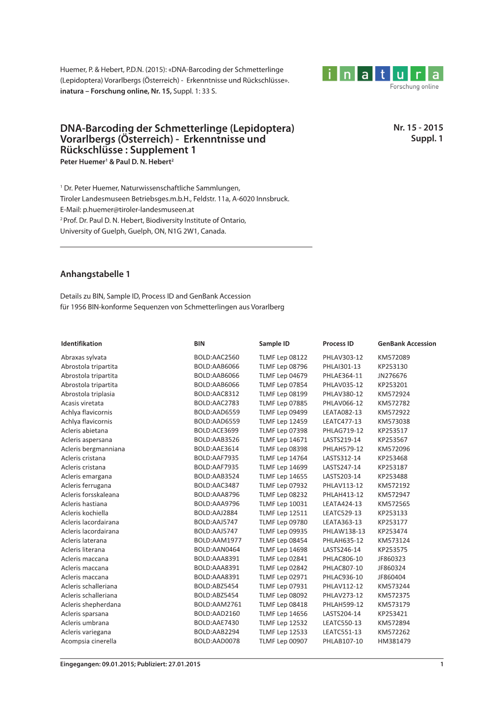 DNA-Barcoding Der Schmetterlinge (Lepidoptera) Vorarlbergs (Österreich) - Erkenntnisse Und Rückschlüsse»