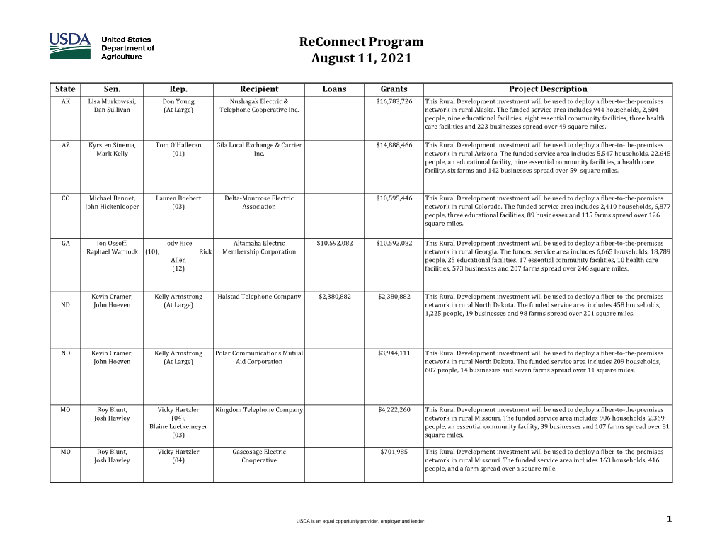 08.11.2021 Reconnect News Release CHART.Xlsx