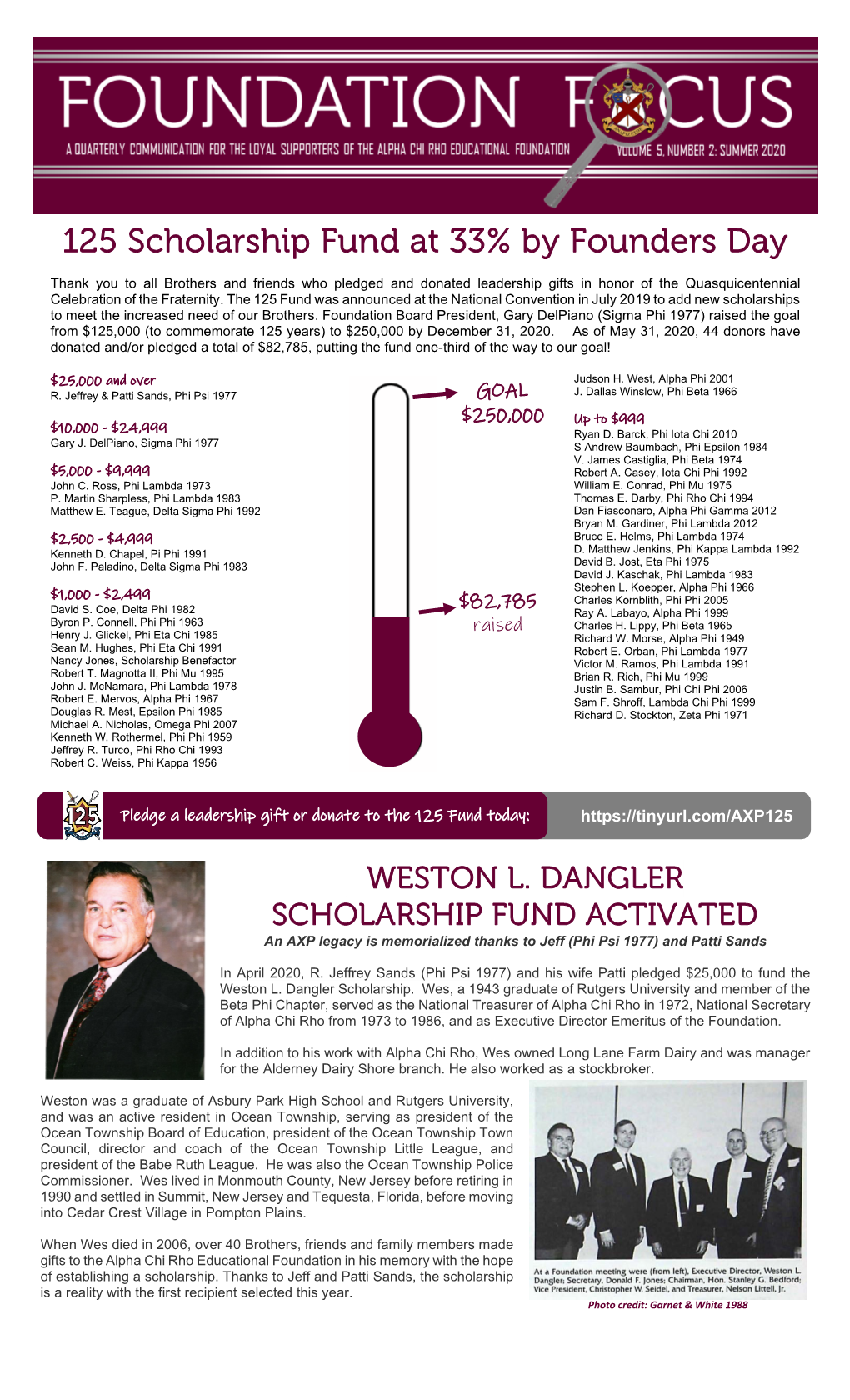 125 Scholarship Fund at 33% by Founders Day