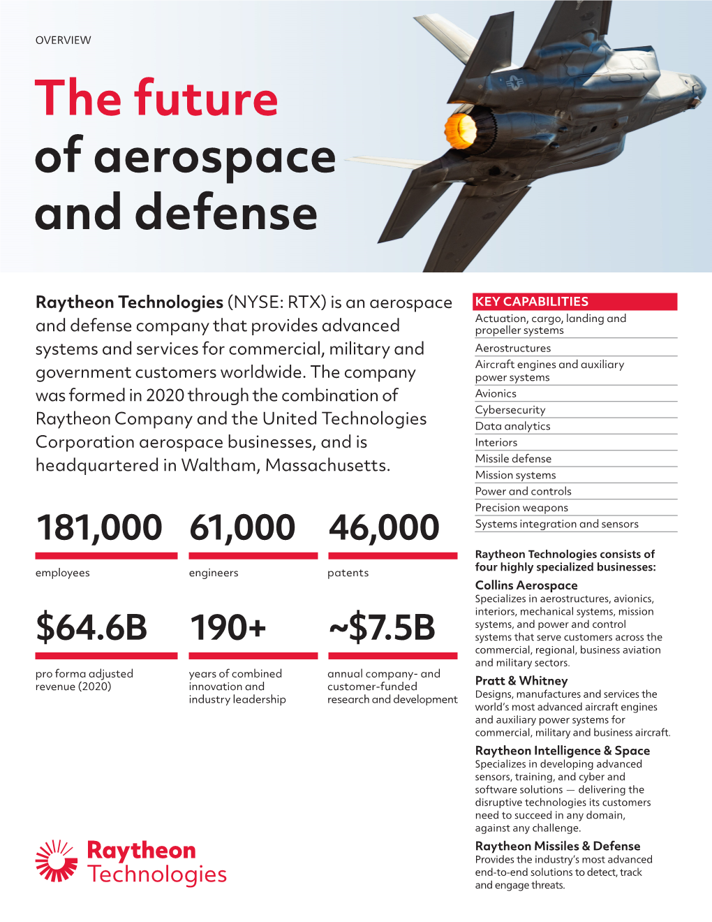 The Future of Aerospace and Defense